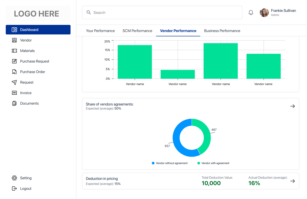 Automation Tool